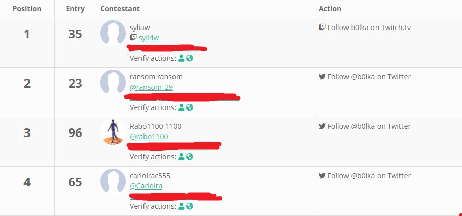 Congratulations to all the winners, check your emails 😎