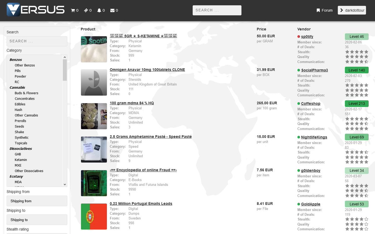 Darknet Market Comparison