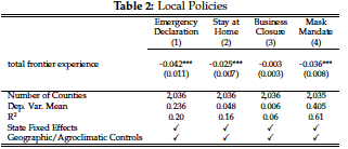 Our new paper shows that counties with longer frontier history in the U.S. display less social distancing, less mask use, and weaker local policies to control the virus. [5/8]