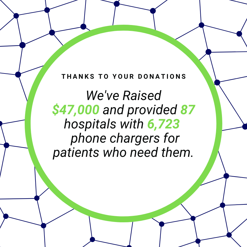 CHARGE_SG's tweet photo. We couldn't have done it without you!  Please share with others so that we can continue our mission of providing chargers to those in need. https://t.co/sZrtplq6Xc https://t.co/12q9YVGAKU