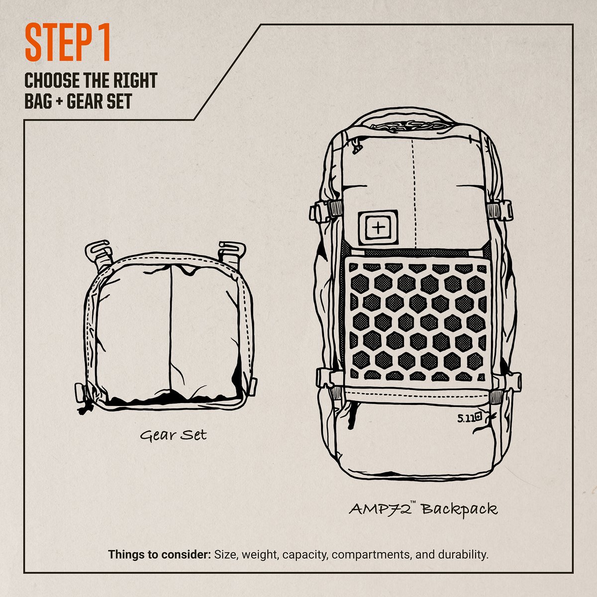 511Tactical's tweet image. A dedicated bag can make an excellent home preparedness kit. To help you get started, we put together a checklist of gear useful for a wide range of situations. 

Tell us 3 things you would add to this kit 👇 we'll pick 3 lucky winners to receive a brand new AMP72 Backpack!