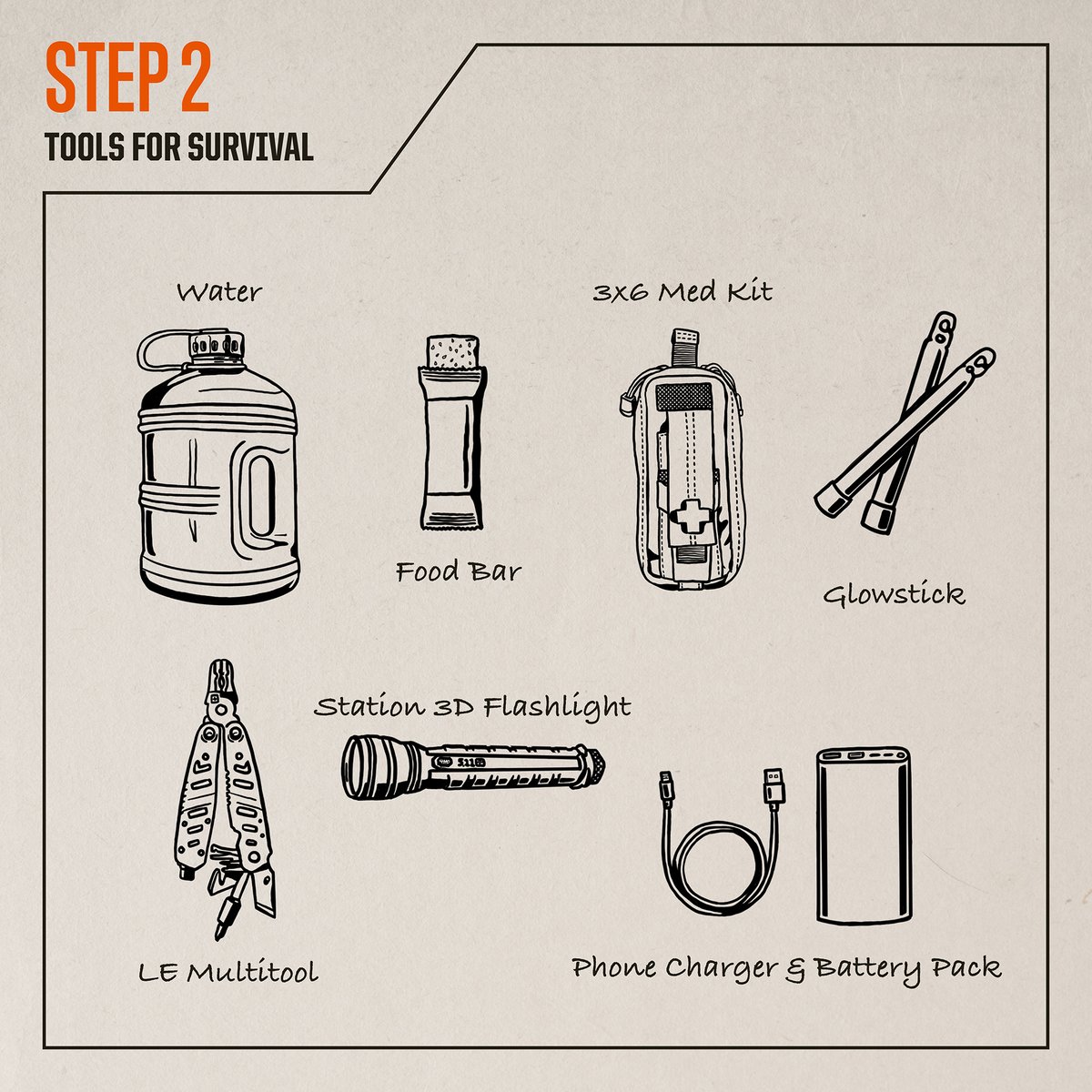 511Tactical's tweet image. A dedicated bag can make an excellent home preparedness kit. To help you get started, we put together a checklist of gear useful for a wide range of situations. 

Tell us 3 things you would add to this kit 👇 we'll pick 3 lucky winners to receive a brand new AMP72 Backpack!