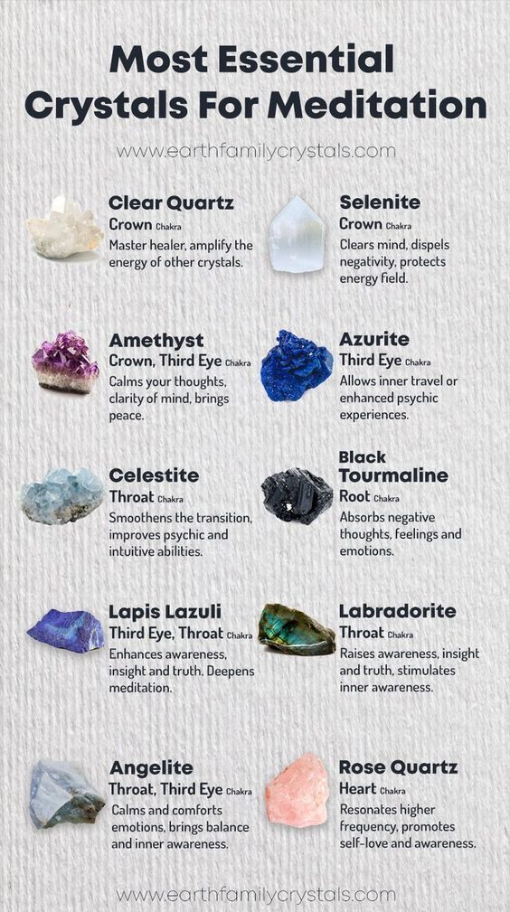 Most #Essential #Healing #Crystals for #Meditation. #ClearQuartz #Selenite #Amethyst #Azurite #Celestite # BlackTourmaline #LapisLazuli #Labradorite #Angelite #roseQuartz