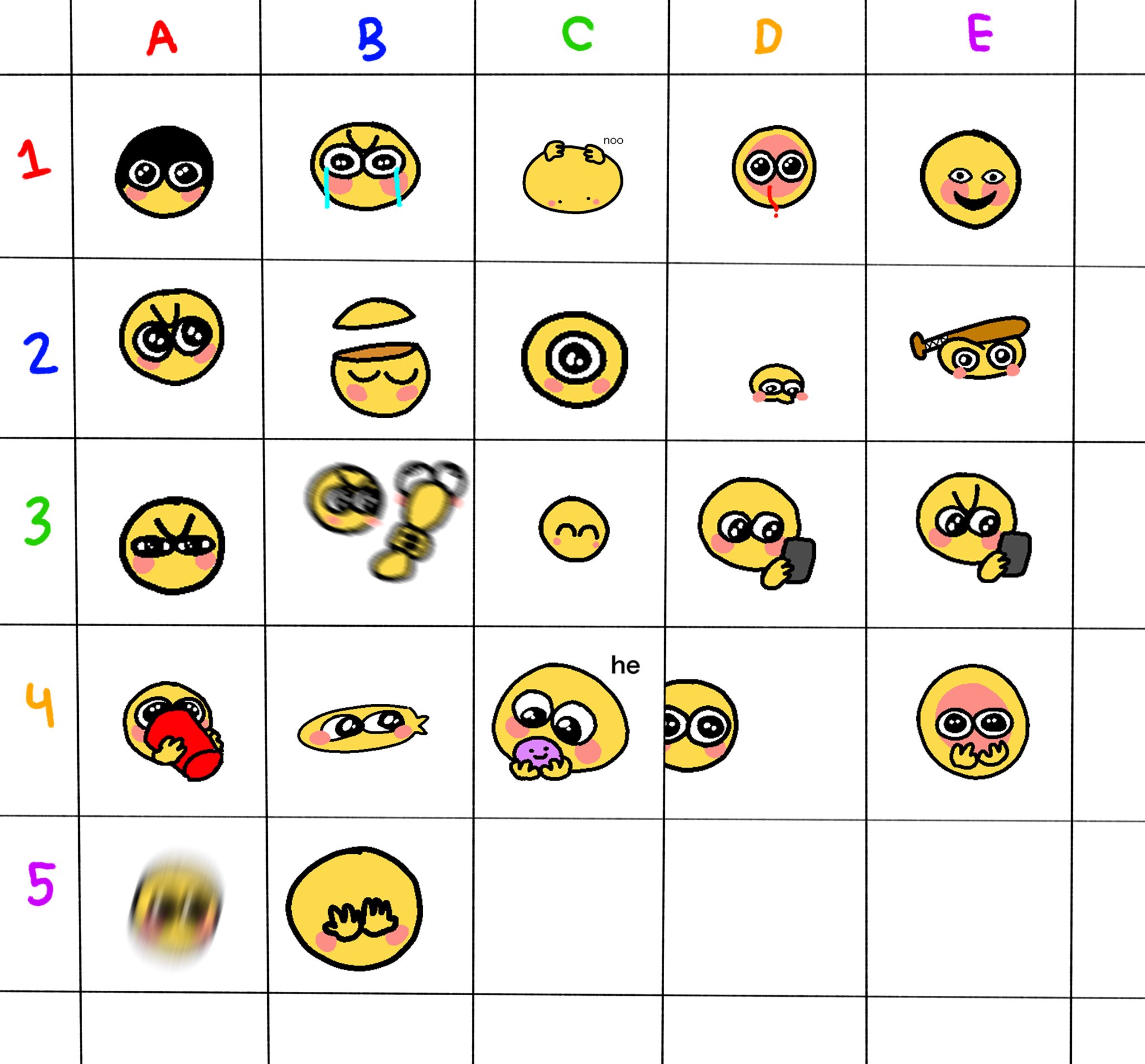 Powercry x Stressed Emoj by VictMangle, Cursed Emojis