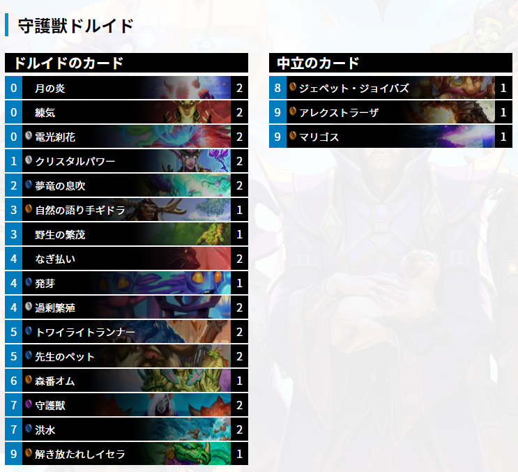 HearthGamers's tweet photo. 記事内にてデュアルクラスカードが表示されないバグがありました。現在は修正されています。

正しいデッキリストは以下の通りです。

なおデッキコードは問題ありませんのでコピー→作成した方は以下のリスト通りのものになっています。 https://t.co/7RlGTdLjlq