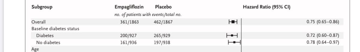 almucastro01's tweet image. Publicado en @nejm el #EMPEROR-Reduced  nejm.org/doi/full/10.10….
⬇️ mortalidad CV e IC ⬇️ recurrencia IC ✅ mismo beneficio DM no DM ✅✅✅impresionantes los datos renales 
Te lo contaremos en #SECenESC20 @MartaCoboMarcos