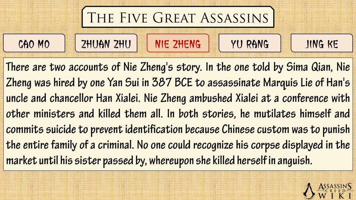 Here's a brief description of each of their deeds, explaining to us why Sima Qian posthumously honored them in his book.