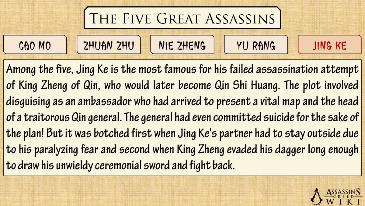 Here's a brief description of each of their deeds, explaining to us why Sima Qian posthumously honored them in his book.