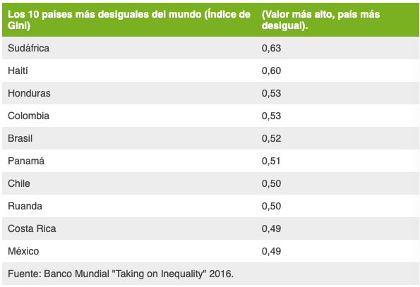 Gustavo Petro tweet media