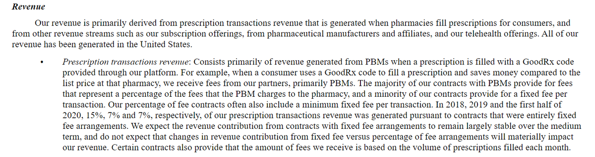 3 / 4 When a consumer uses GoodRx for a prescription, the  #PBM collects a fee from the  #pharmacy.  #PBM then pays GoodRx a % of pharmacy fee (or a fixed fee per Rx)In 2019, GoodRx collected $364 million in fees on $2.5 billion in consumer Rx spending. Wow!!!