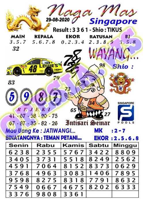 Pangkalan Toto 21 April 2021
