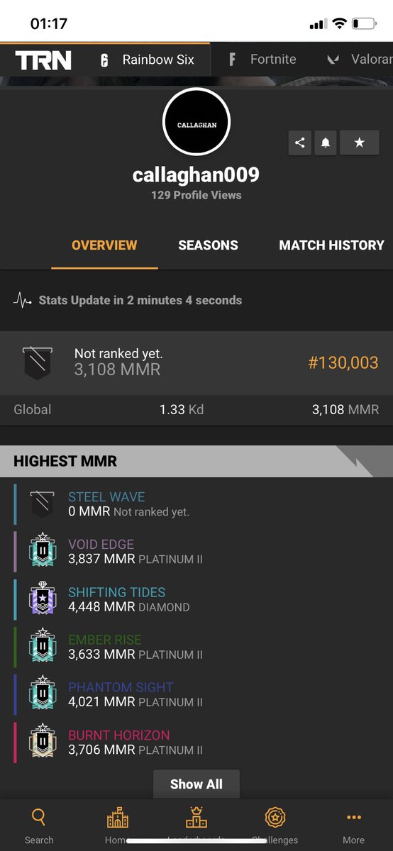 Selling my main account. Plat 2+ every season. Black ice on jäger bandit buck sas pistols and a lot more ops to.                                               1.2kd 1.4WL.                                          Retweets please ❤️❤️.