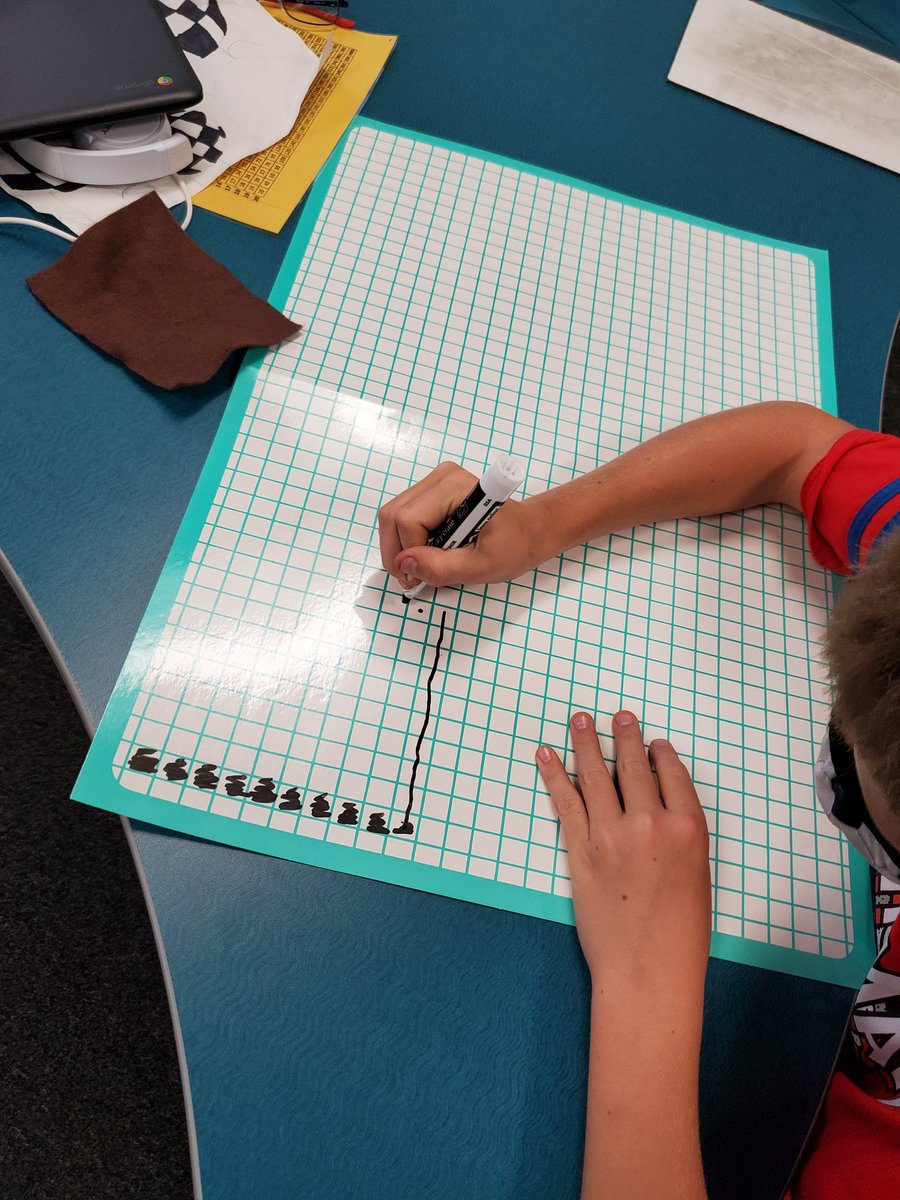 mrsnelsonsroom's tweet photo. Thanks @AcarsonC for the grid whiteboards! We used them to solve partial products in math today. @MerCoMath #eaglepride https://t.co/w9tHxVKoUc