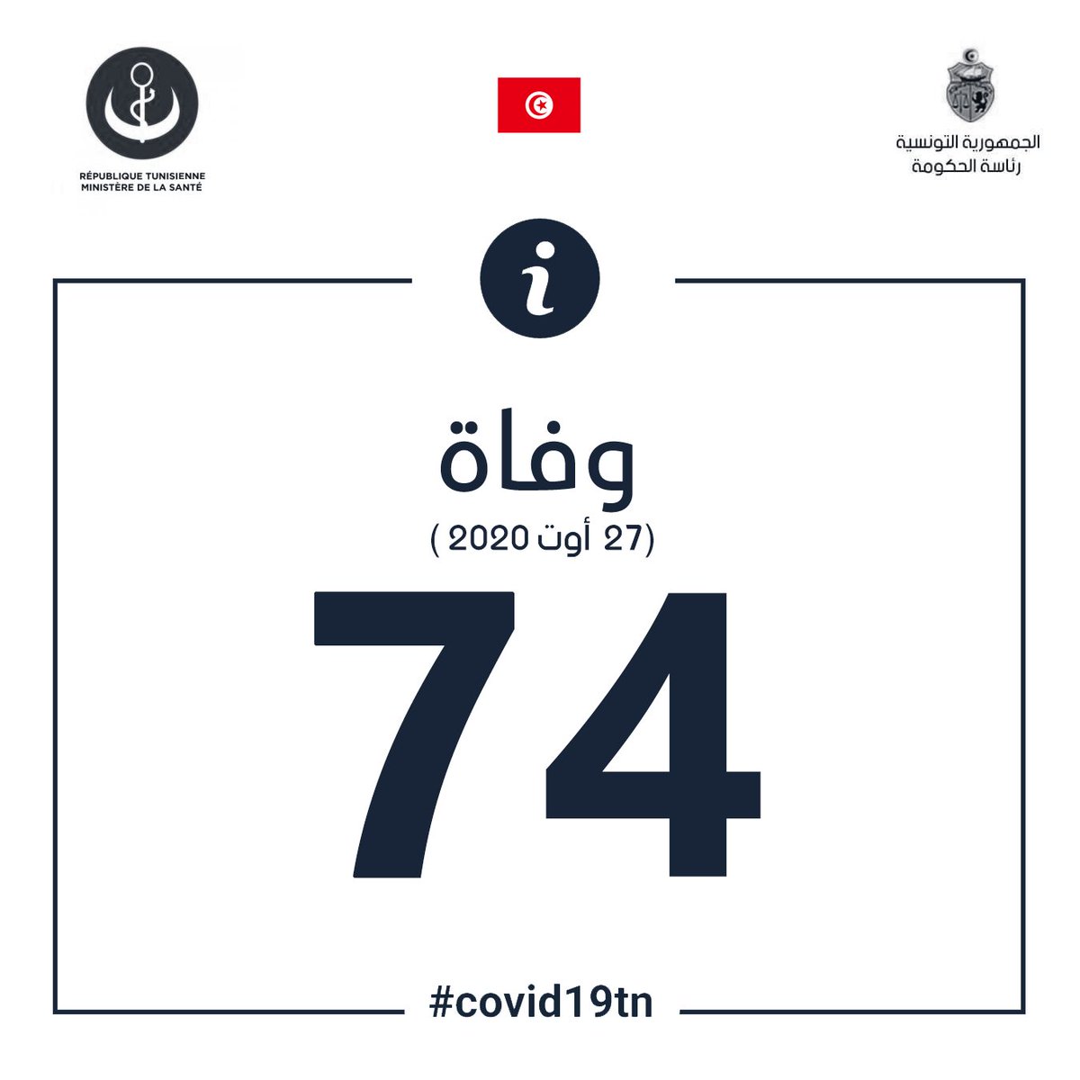 covid19tunisia tweet picture