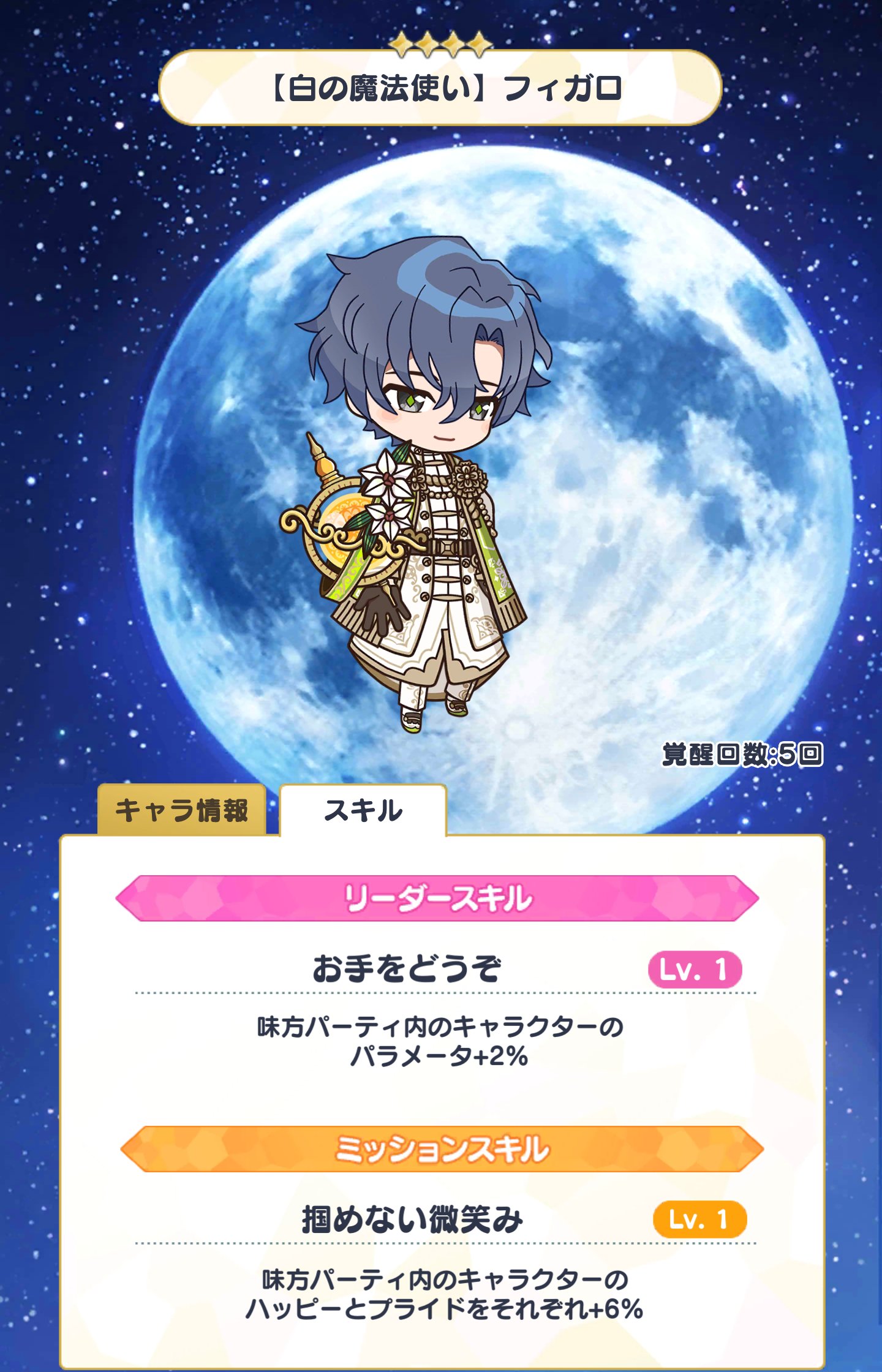 なおっち 99 まほやく 南の魔法使い フィガロ 予言書まとめ 正装の魔法使い 4 T Co Rqwt8fuwxa Twitter