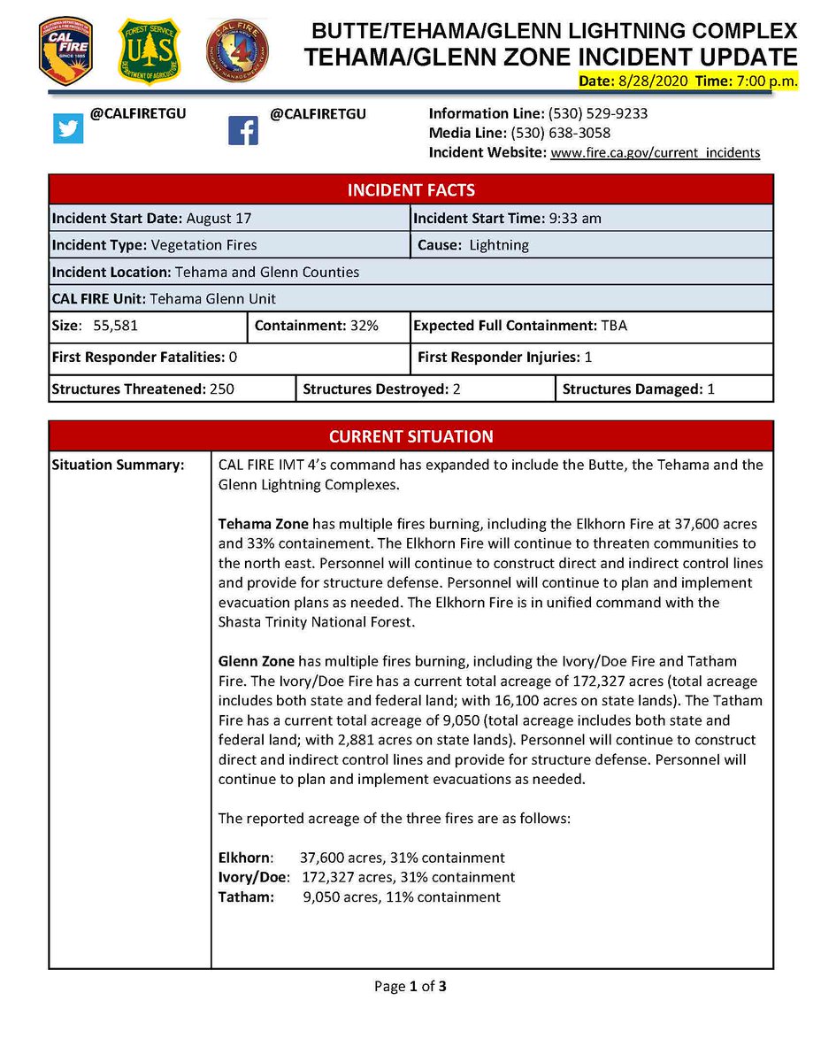 ShastaTrinityNF's tweet image. August 28, 2020 Evening Update for #btulightningcomplex #TGULightningComplex and #ElkhornFire

#CALFIRETGU2020 #ShastaTrinityNF