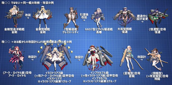 グローウォーム 戦艦少女r非公式さん の人気ツイート 3 Whotwi グラフィカルtwitter分析 グローウォーム 戦艦少女r非公式さん の人気ツイート 3 Whotwi グラフィカルtwitter分析