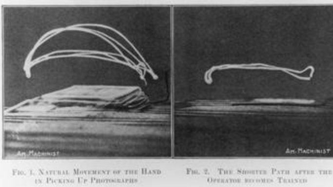 [Picturing efficiency] "By visualizing the ‘‘paths of least waste,’’ these strange sculptural models were meant to instruct the workforce on the most efficient way of carrying out a task" core.ac.uk/download/pdf/2…
