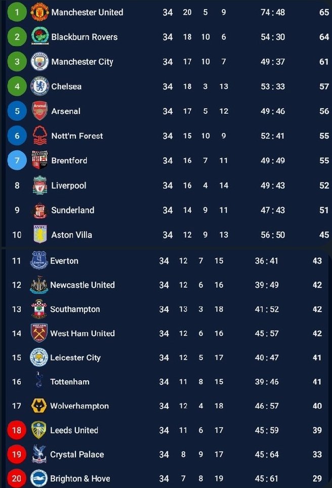 Game Bitverse tweet media