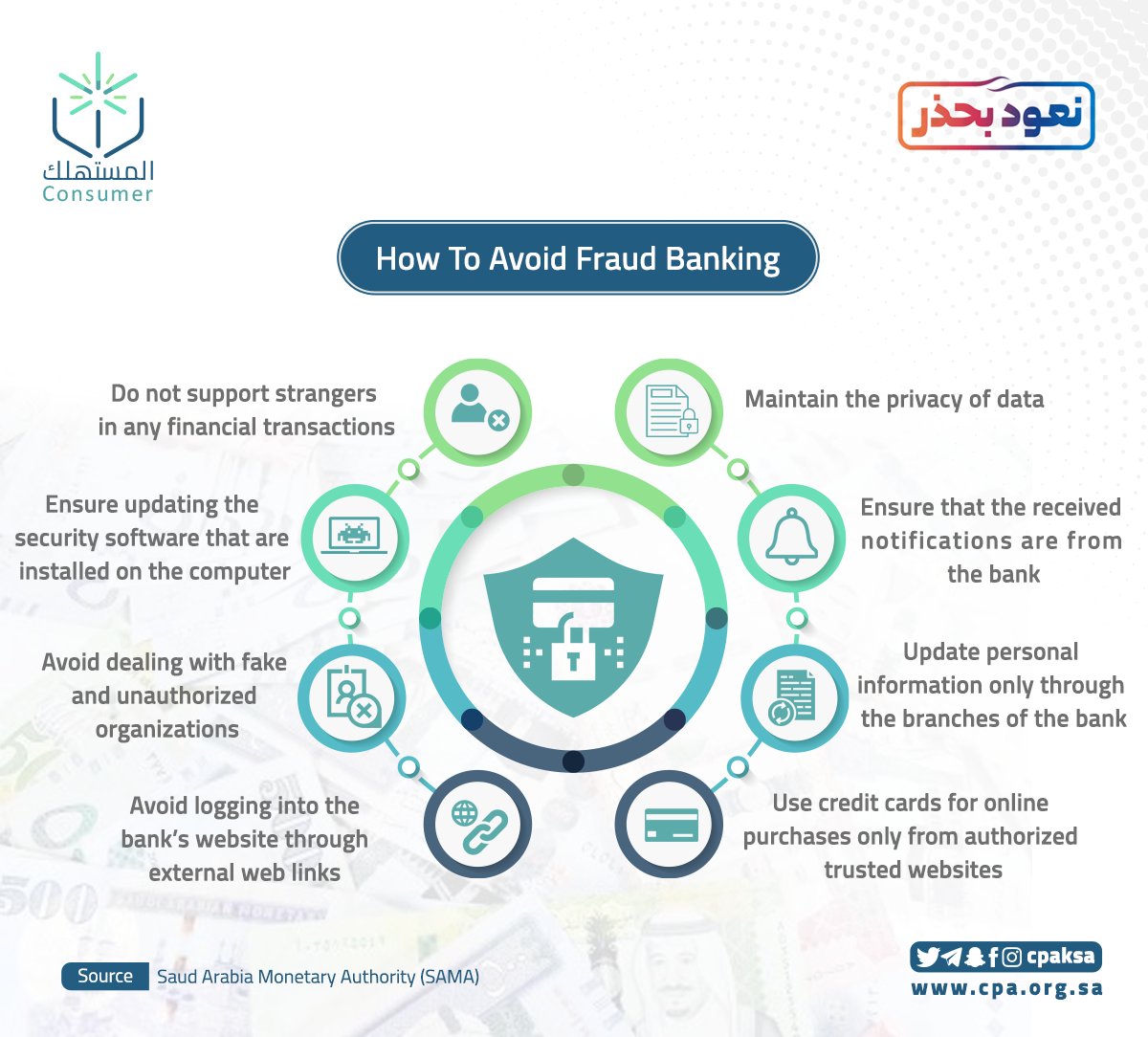 cpaksa's tweet photo. #How_to avoid being trapped in #banking_fraud https://t.co/jSXqWtj3fg