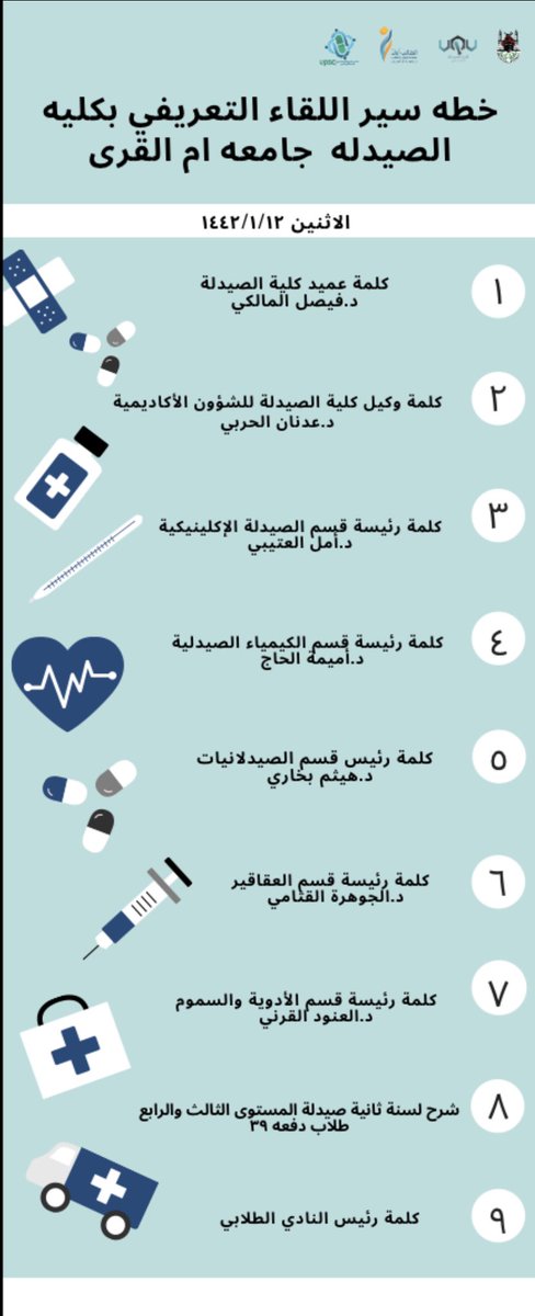 تنظم كلية الصيدلة #جامعة_ام_القرى يوم الاثنين ١٤٤٢/١/١٢ لقاء تعريفي افتراضي للطلبة المستجدين مع عميد الكلية ووكيل الكلية للشؤون التعليمية ورؤوساء الاقسام لتعريف الطلبة على اقسام الكلية وطريقة الدراسة والاجابة على أسئلتكم وبمشاركة اعضاء النادي الطلابي