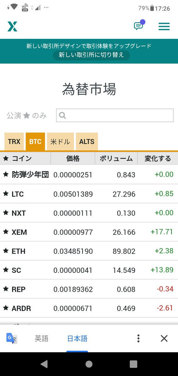 kenvader_3D's tweet photo. 仮想通貨：防弾少年団
何気なく仮想通貨取引所poloniexのページを日本語にしたら、「BTS」が「防弾少年団」に翻訳された！
BTSもスゴイが、google翻訳もなかなかやるな！
でも仮想通貨の方の勢いはイマイチのようですな https://t.co/EgwP8Kl6MF