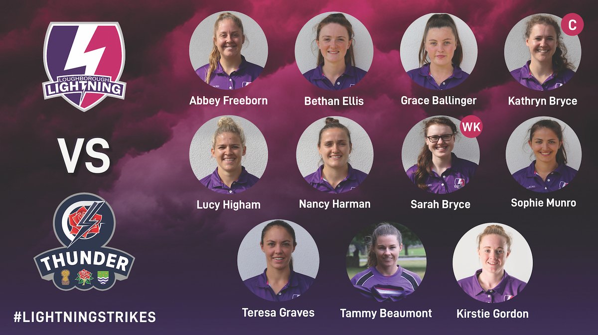 ⚡ Team selection for today's game ⬇️ ⬇️ 

Make sure you tune into the live stream from 10.15am - lboro.ac.uk/sport/performa…

#LightningStrikes