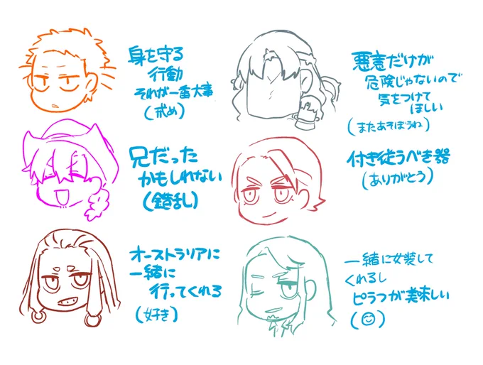 ⁦@TRPG_TL⁩ 2PLタイマンではーんねってシリルが思ったこと 