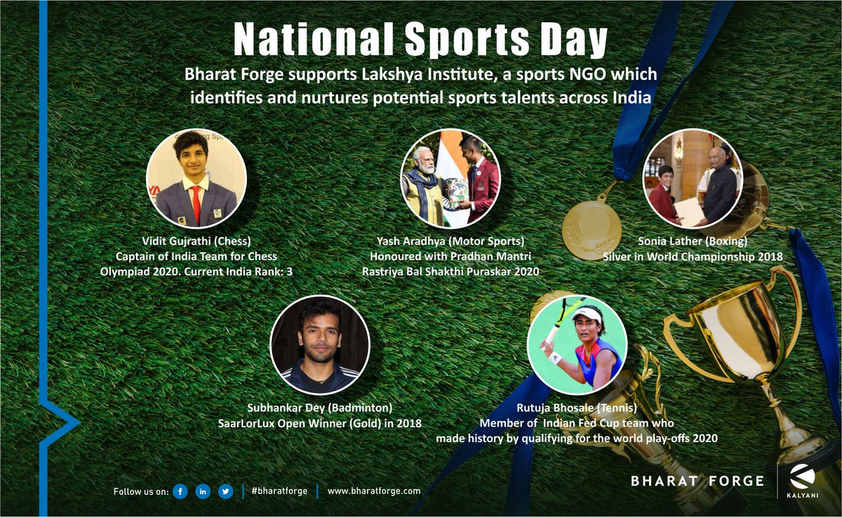Today on the '#InternationalSportsDay' we are happy to share the achievements of the players supported by #BFL at Lakshya Foundation.

#CSR #WeAreBharatForge #SportsDay2020 #YouthSports #CSRIndia #BharatForgeCSR