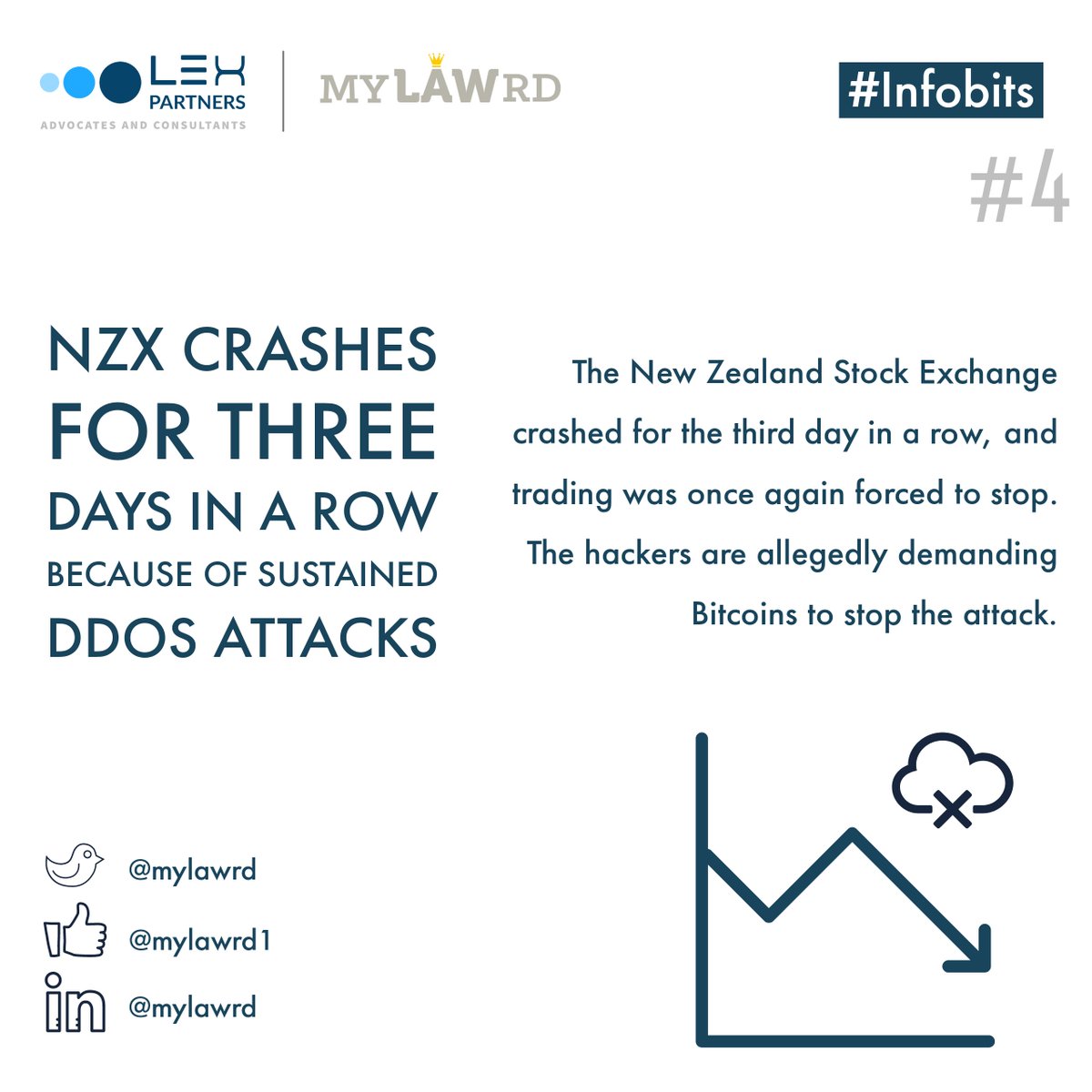 Nzx Nzx