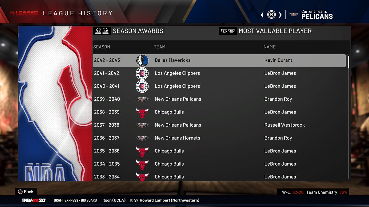 1CF___'s tweet image. As posted earlier here are my ReSim results from the 96-97 season to the current season of the 19-20. Started this during lockdown after watching @Dom_2k 's streams. 

I'll put a link to his stream in this thread so you catch up with his VODs or catch the live streams yourself.