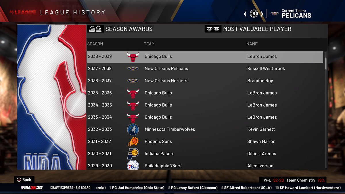 1CF___'s tweet image. As posted earlier here are my ReSim results from the 96-97 season to the current season of the 19-20. Started this during lockdown after watching @Dom_2k 's streams. 

I'll put a link to his stream in this thread so you catch up with his VODs or catch the live streams yourself.