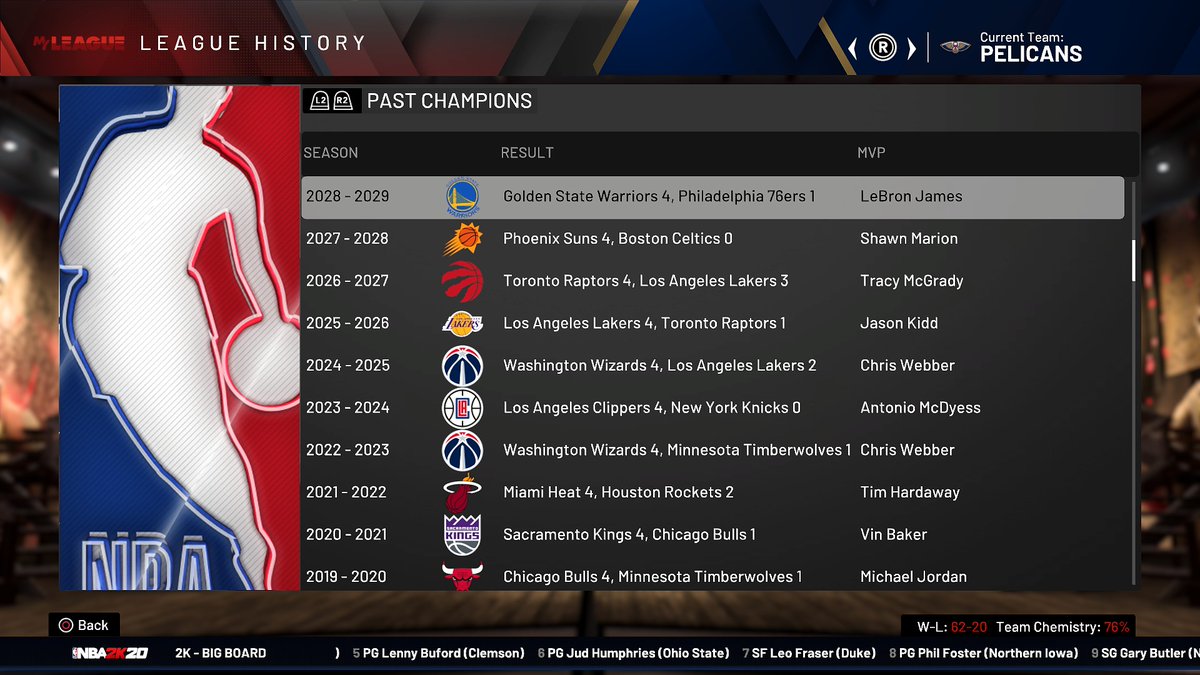 1CF___'s tweet image. As posted earlier here are my ReSim results from the 96-97 season to the current season of the 19-20. Started this during lockdown after watching @Dom_2k 's streams. 

I'll put a link to his stream in this thread so you catch up with his VODs or catch the live streams yourself.