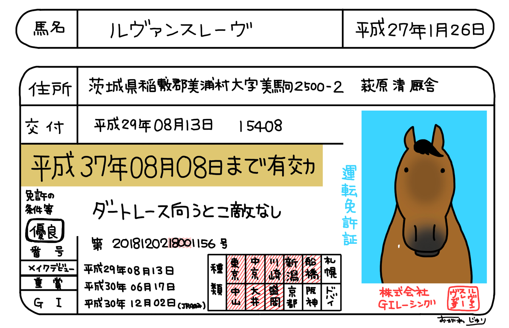 おがわじゅり on Twitter: おがわじゅり on Twitter: