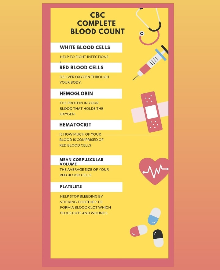 DrLectures's tweet image. 