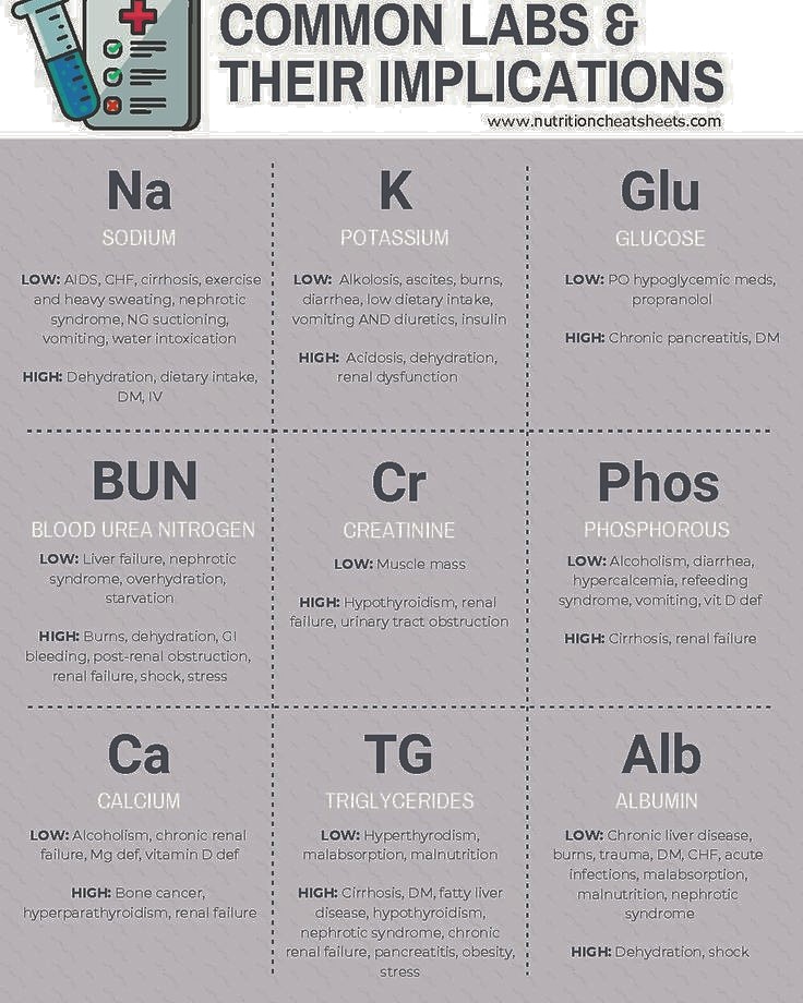 DrLectures's tweet image. 