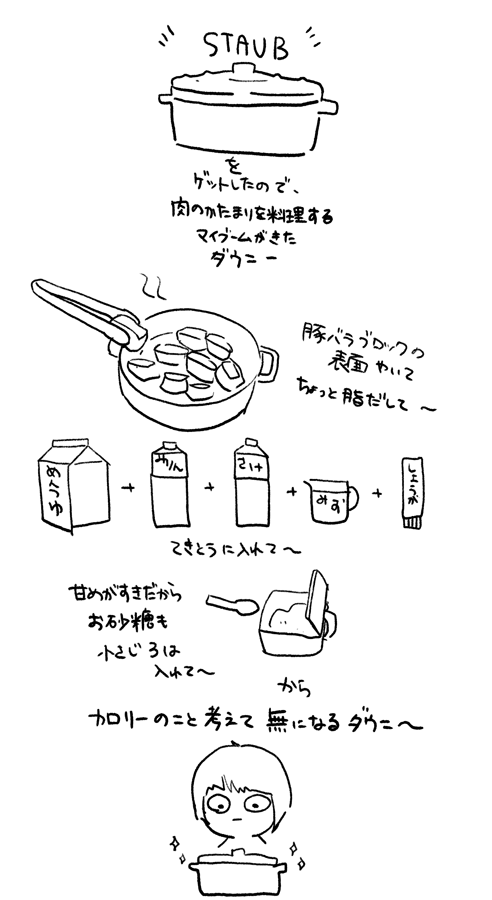 ヘルシーな料理が作れない日記です 