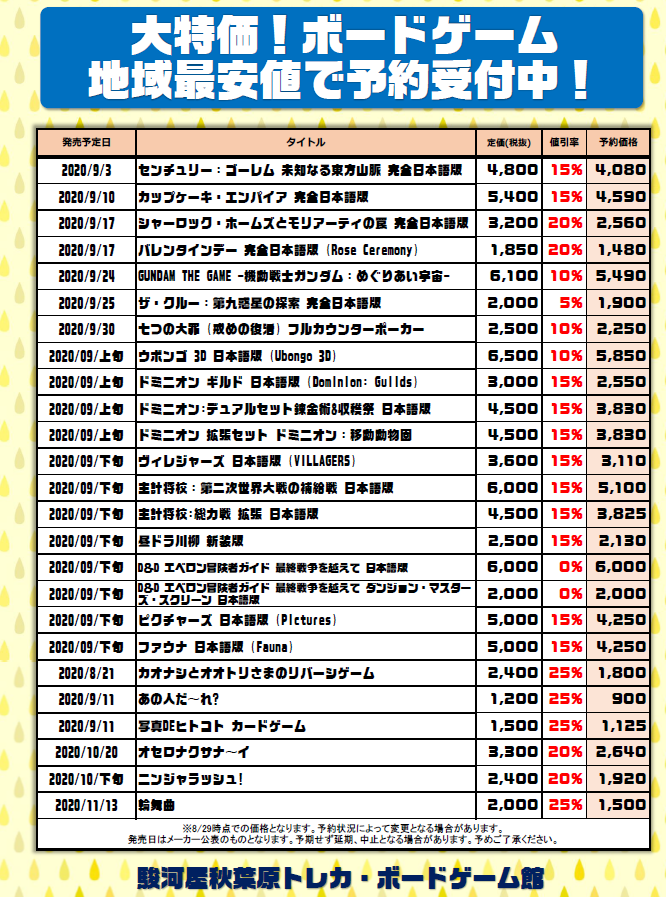 駿河屋秋葉原トレカ ボードゲーム館 ボードゲーム情報 予約情報 ピクチャーズ 日本語版 カップケーキ エンパイア ファウナ 日本語版 再販 など 新作ボードゲームの予約受付を開始いたしました 最大25 Off と大変お安くなっています