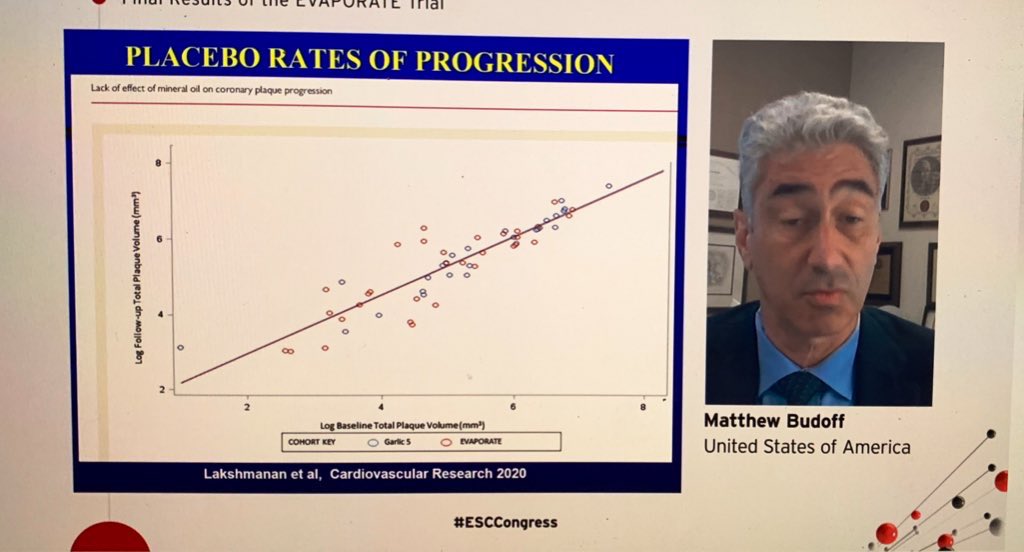 VietHeartPA's tweet image. Was #reduceit helped by mineral oil? Nice slide by @BudoffMd showing plaque with re: to mineral oil and other placebos. Answer: nope. #ESCCongress