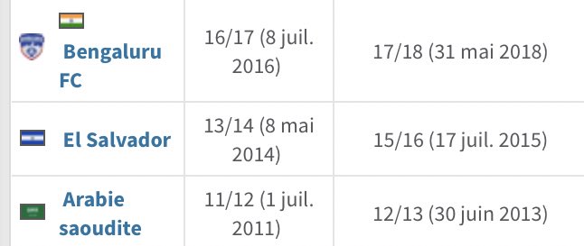 A partir de 2010 il s’est reconverti également en tant que manager de club ou d’équipe nationale plus ou moins exotique. - adjoint de l’équipe nationale d’Arabie Saoudite - manager de l’équipe nationale du Salvador - manager du Bengaluru ( Inde )