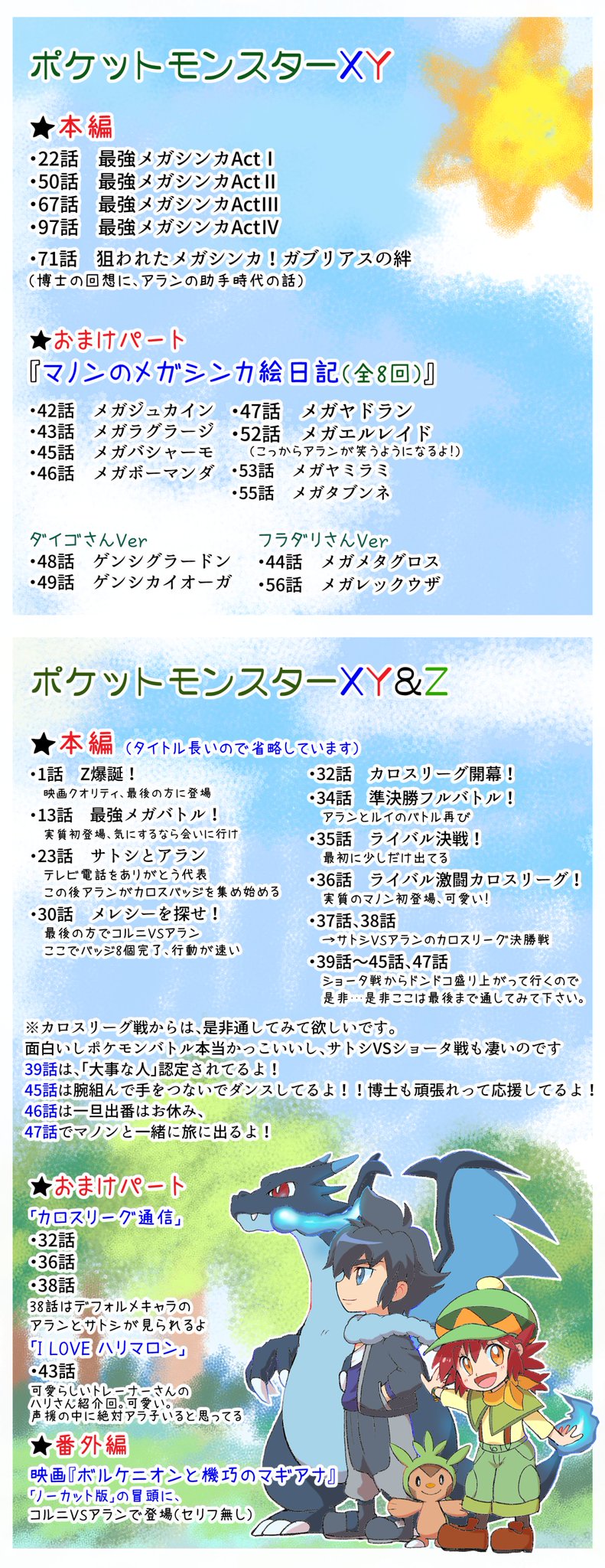 つな 見てたけど結構忘れてる事もあったから 絵日記やカロスリーグ通信含めて アラマノ出てる回 Aを復習してみました 楽しかった カロスリーグ通信 だけじゃなくcパートの皆様 のやりたい放題が好きすぎる