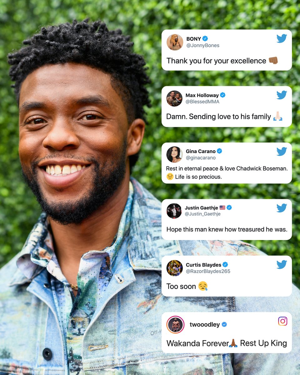 Espn Mma On Twitter The Mma World Reacts To The Death Of Actor Chadwick Boseman The Star Of Black Panther Died From Stage Iv Colon Cancer On Friday At Age 43 Https T Co Pfkznzmbut