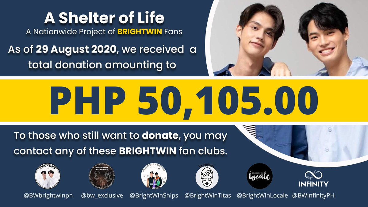 BW_InfinityPH's tweet photo. Indeed, "we can’t do everything but together we can do something!!" @bbrightvc @winmetawin
Thank you to all the donors of this wonderful project, for those who still want to donate our donation drive is extended until September 03, 2020.
#letsmakeadifference
#BrightWinPhProjects https://t.co/p4U3Y0uAL1
