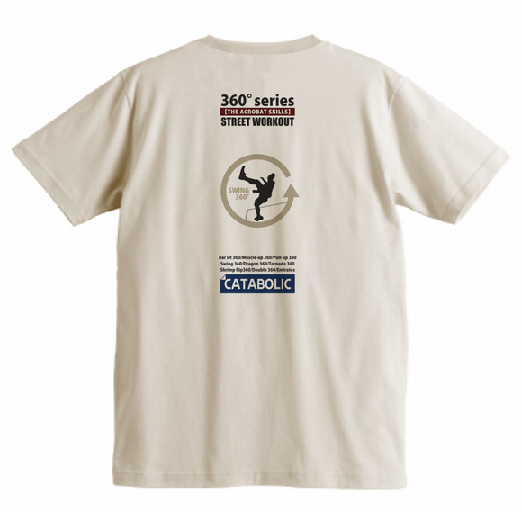 Catabolic 脳筋ネタtシャツ屋 Catabolic T Twitter Catabolic 脳筋ネタtシャツ屋 Catabolic T Twitter