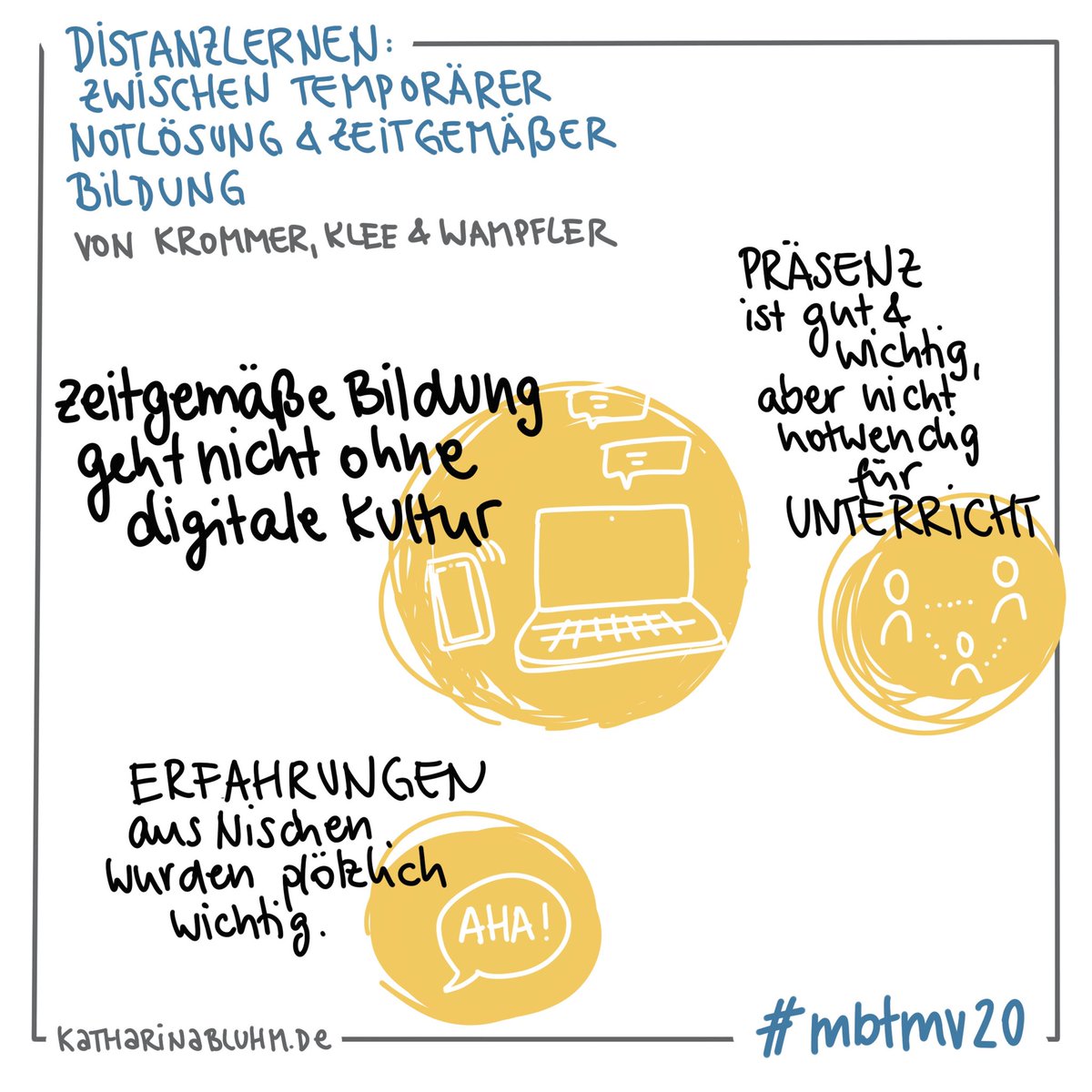 kathabluhm's tweet photo. So, bevor ich mich jetzt gleich in meinen eigenen Workshop begebe beim #mbtmv20, hier mal meine Zusammenfassung in #Sketchnotes vom Eröffnungsvortrag von @wandaklee & @phwampfler
#MVedu #zeitgemäßebildung #distanzlernen #twlz https://t.co/1jQiuHGThF