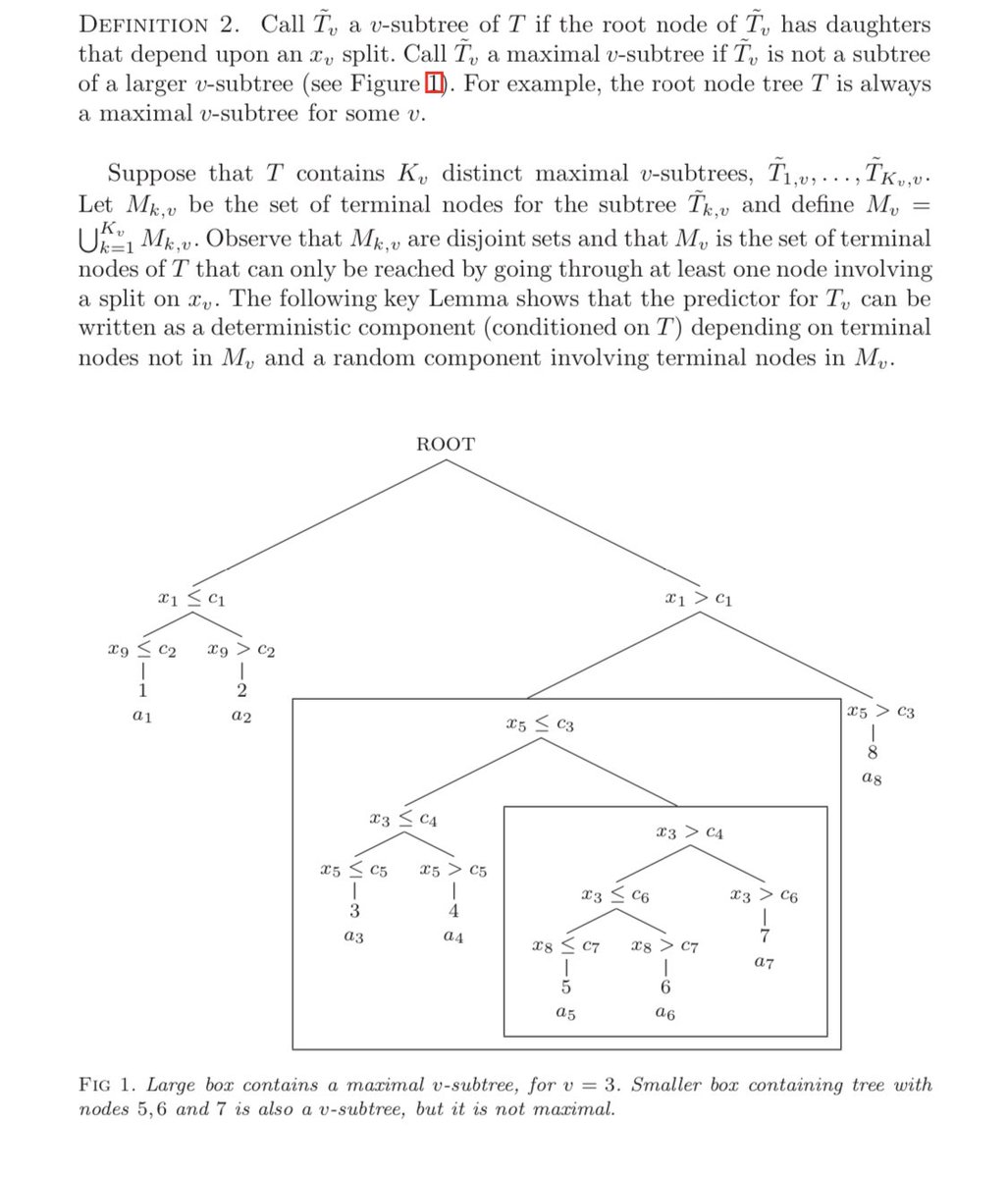 So you’ve made it this far. Wow. Where to go next? Read about mean depth and maximal subtree var imp methods from the illustrious Hemant Ishawaran (author of the randomForestSRC package). https://projecteuclid.org/download/pdfview_1/euclid.ejs/1195157166