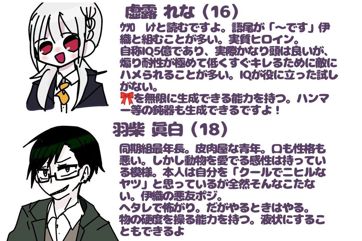 取り急ぎ創作まとめ。
世界観めっちゃふわふわしてるし設定変更も多々あると思います
とりあえずメイン3人。同期はあと二人いる。あと強い人がたくさんいる。
タイトル未定です。よろしくお願いします