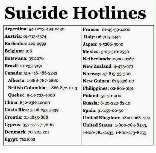 tw // suicide---suicide rates spike at times of celebrity deaths, so if u are struggling please call these hotlines