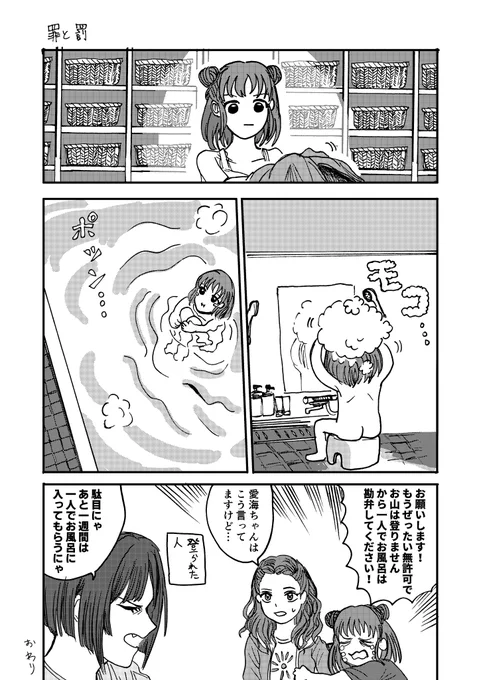 デレマス女子寮マンガ2 棟方愛海編 
