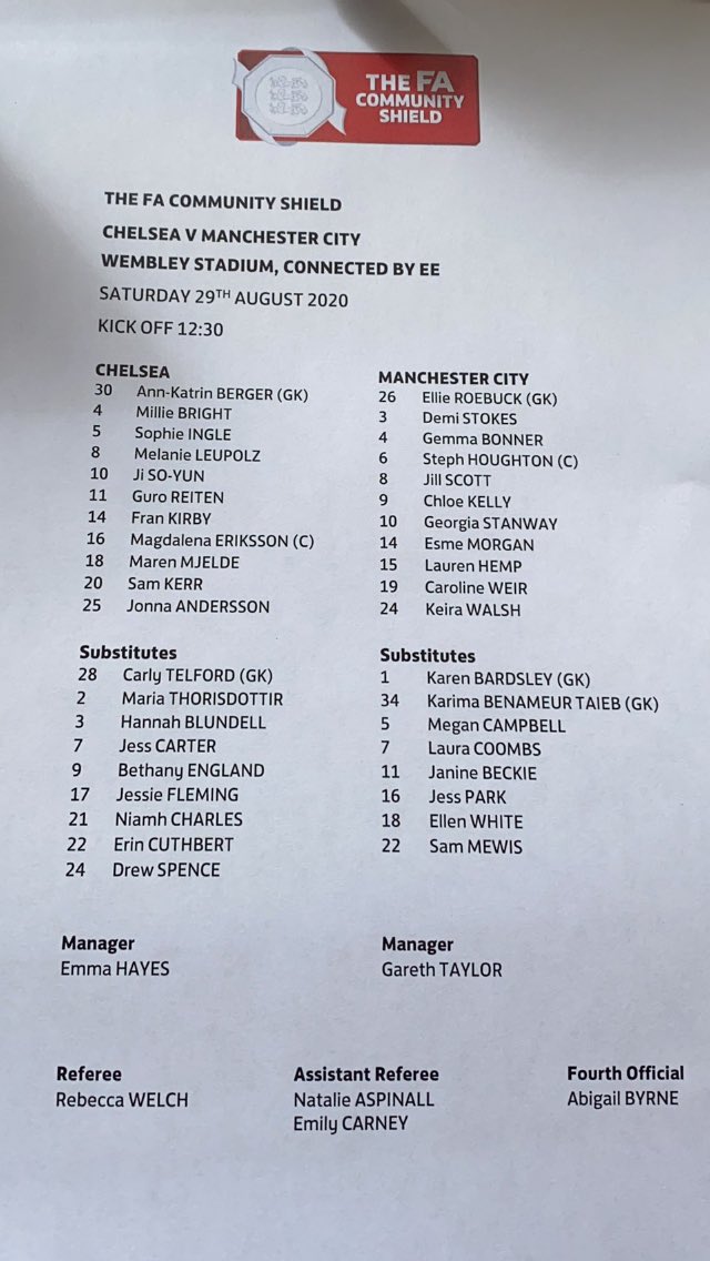 32LDN's tweet image. ⁦@Chloe_Kelly98⁩ starts up top for city today!